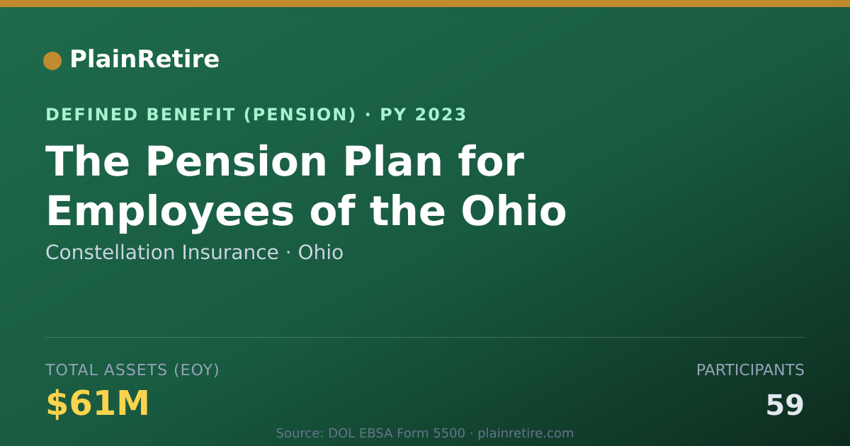 Shareable card for Constellation Insurance Pension Plan (2023)