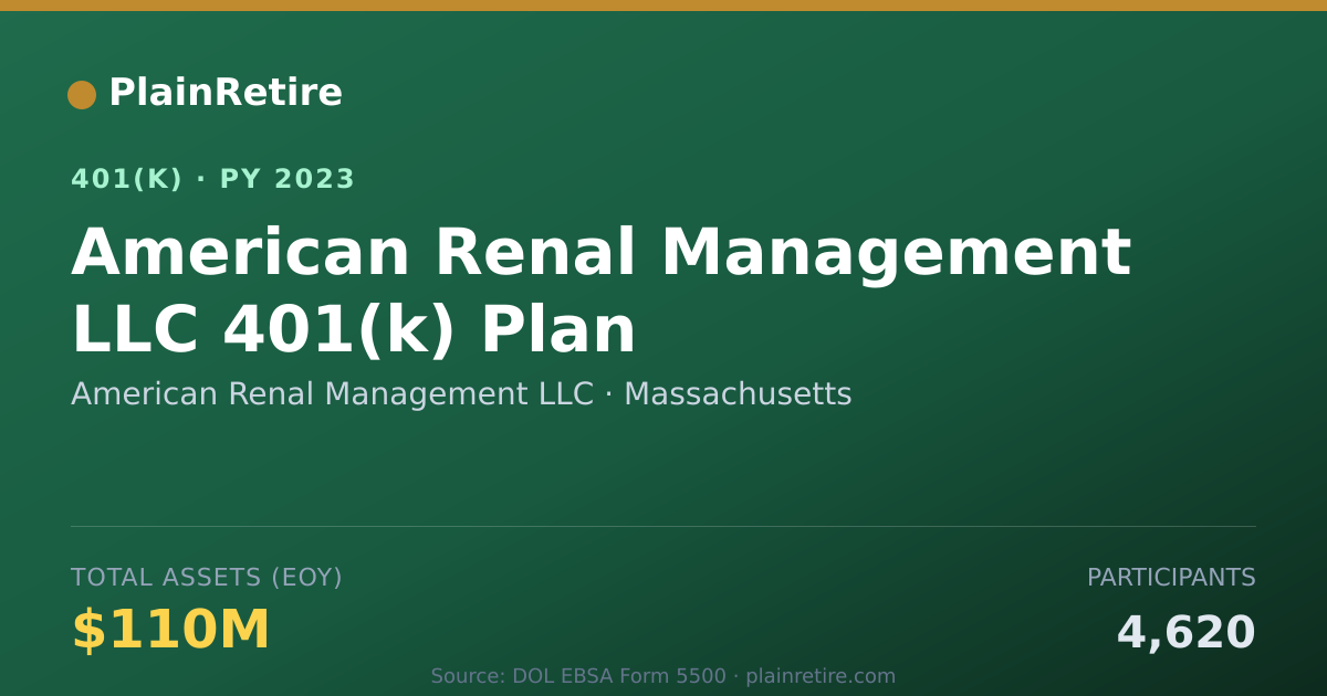 Shareable card for American Renal Management LLC 401(k) Plan (2023)