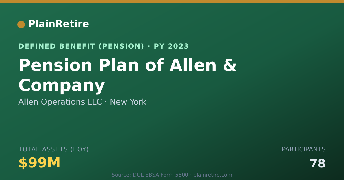 Shareable card for Allen Operations LLC Pension Plan (2023)
