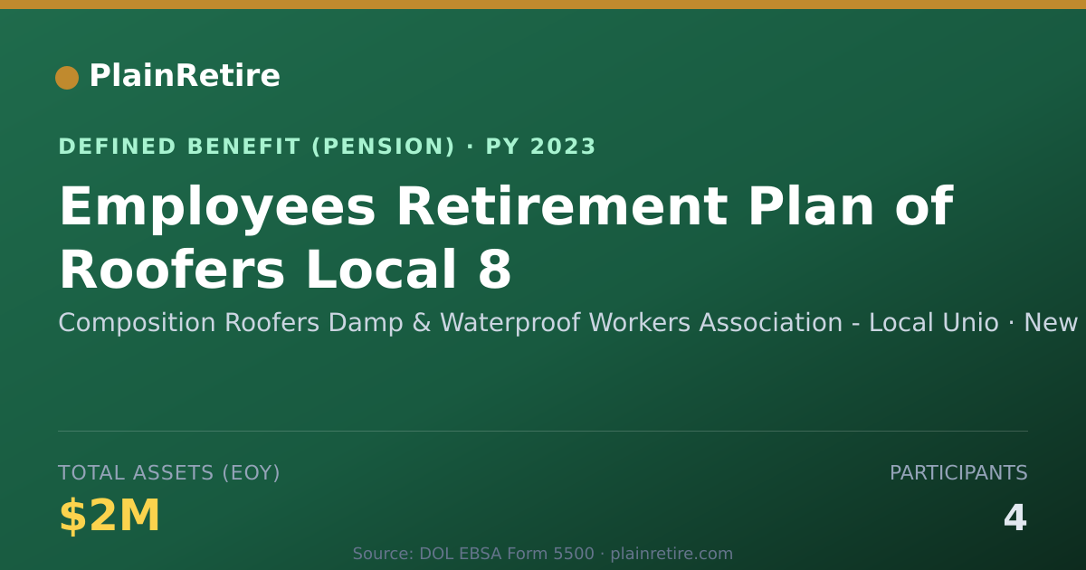 Shareable card for Composition Roofers Damp & Waterproof Wo Pension Plan (2023)