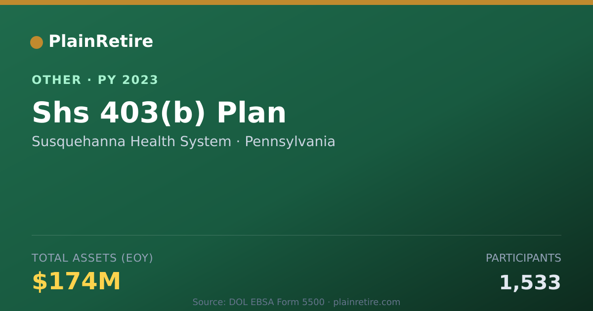 Shareable card for Susquehanna Health System Retirement Plan (2023)