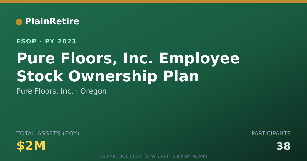 Shareable card for Pure Floors, Inc. ESOP (2023)