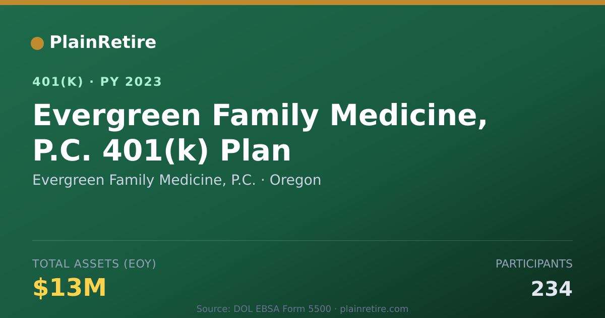 Shareable card for Evergreen Family Medicine, P.C. 401(k) Plan (2023)