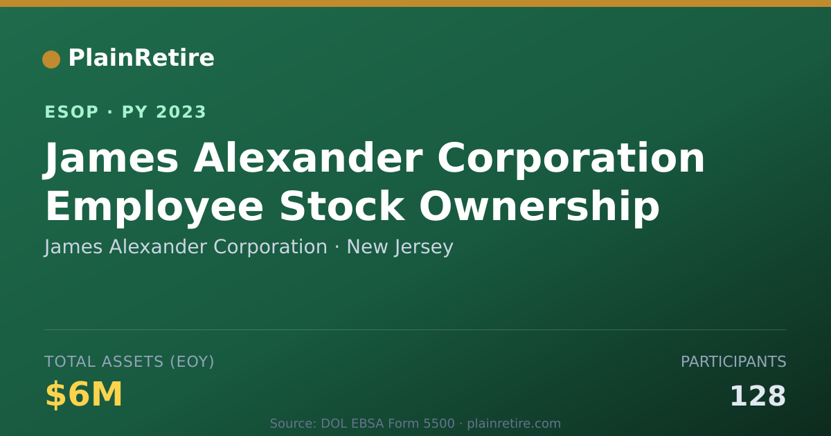Shareable card for James Alexander Corporation ESOP (2023)