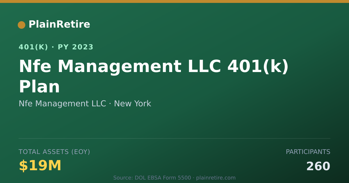 Shareable card for Nfe Management LLC 401(k) Plan (2023)