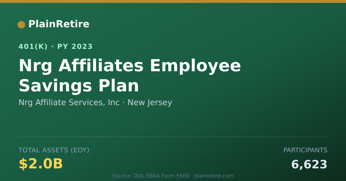 Shareable card for Nrg Affiliate Services, Inc 401(k) Plan (2023)
