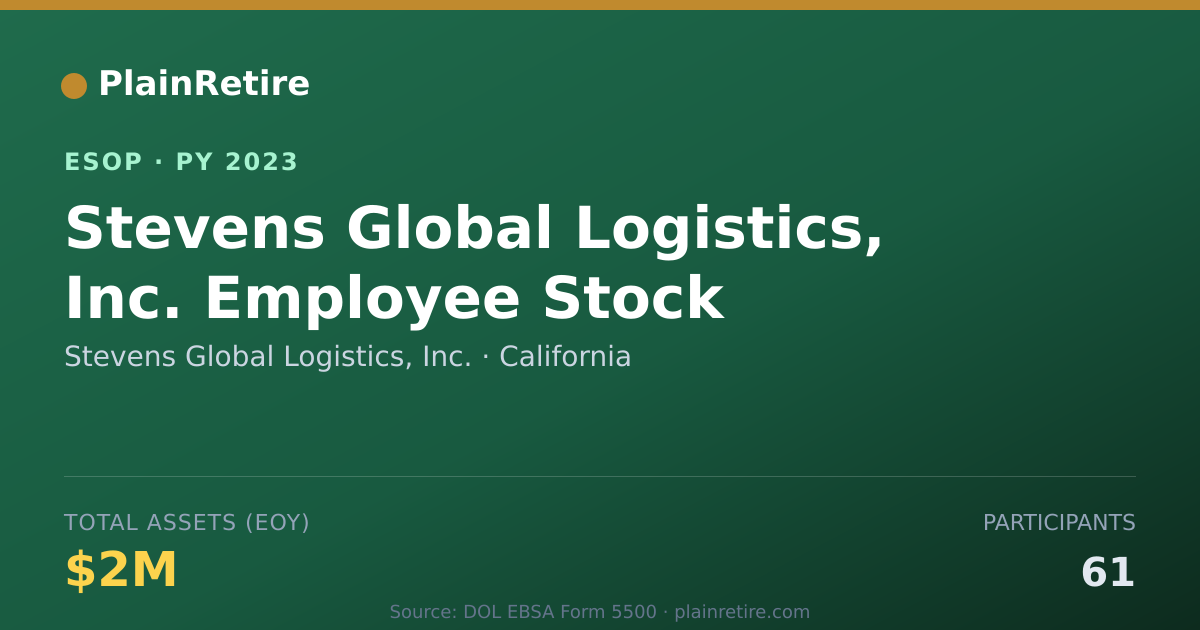 Shareable card for Stevens Global Logistics, Inc. ESOP (2023)