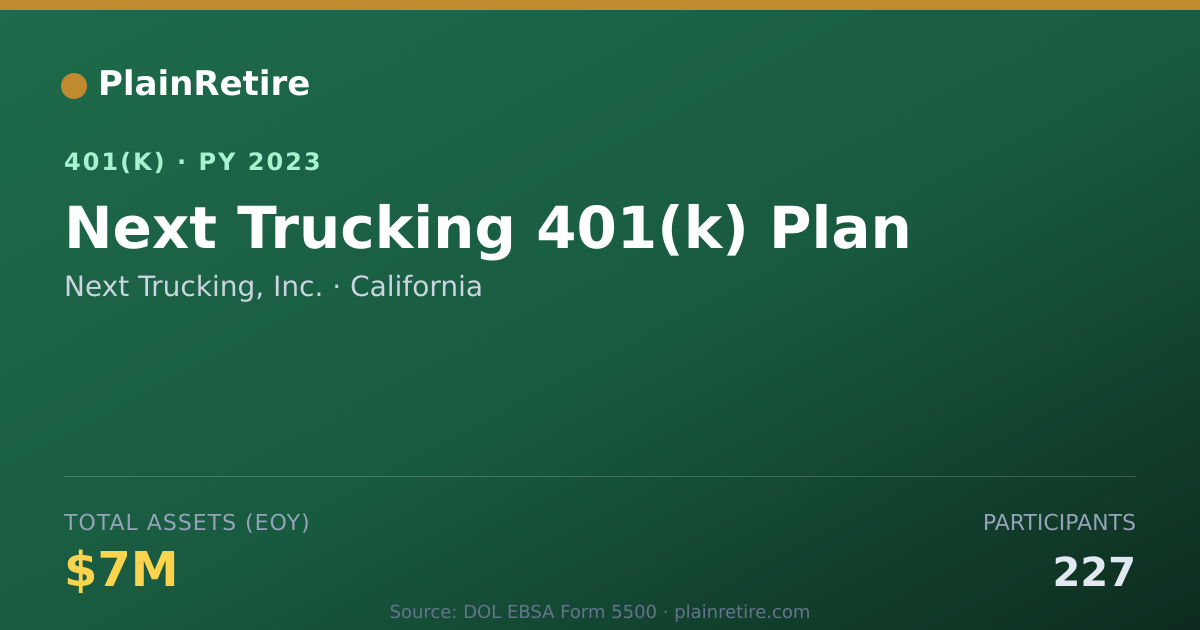 Shareable card for Next Trucking, Inc. 401(k) Plan (2023)