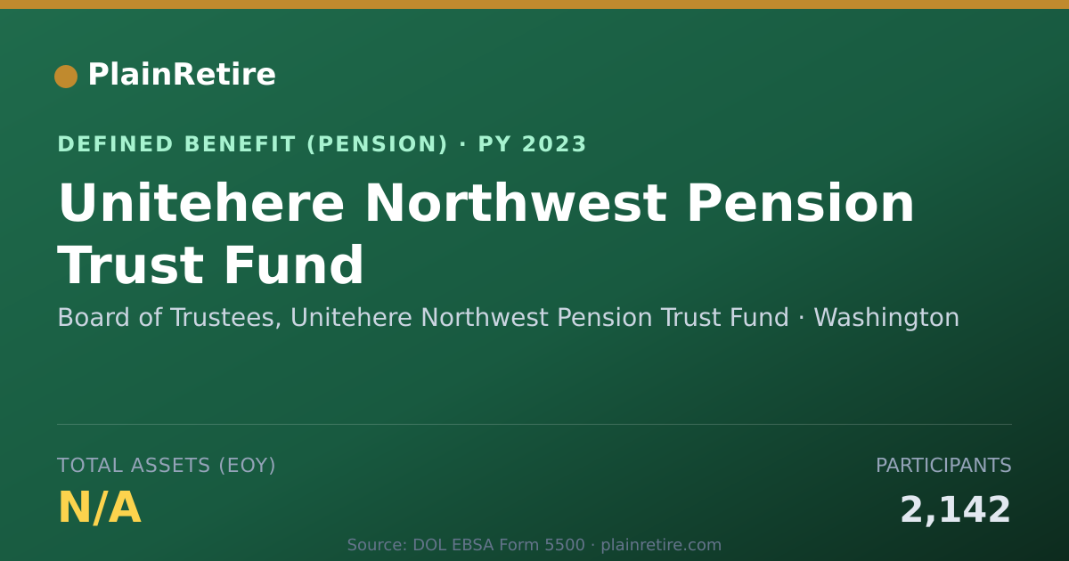 Shareable card for Board of Trustees, Unitehere Northwest P Pension Plan (2023)