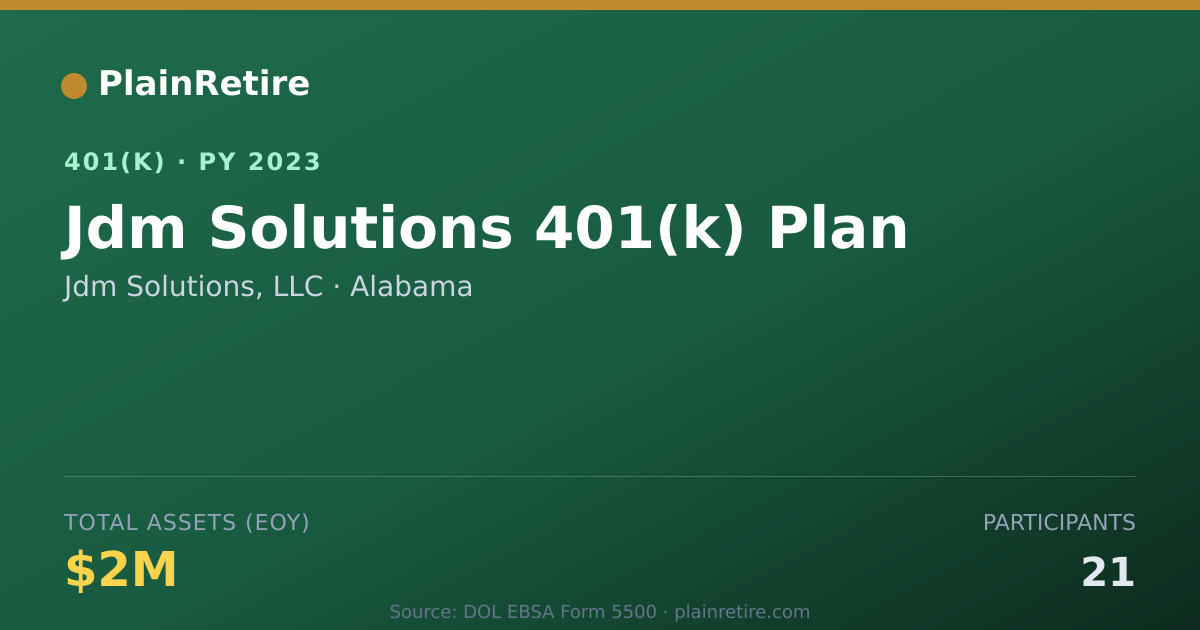 Shareable card for Jdm Solutions, LLC 401(k) Plan (2023)