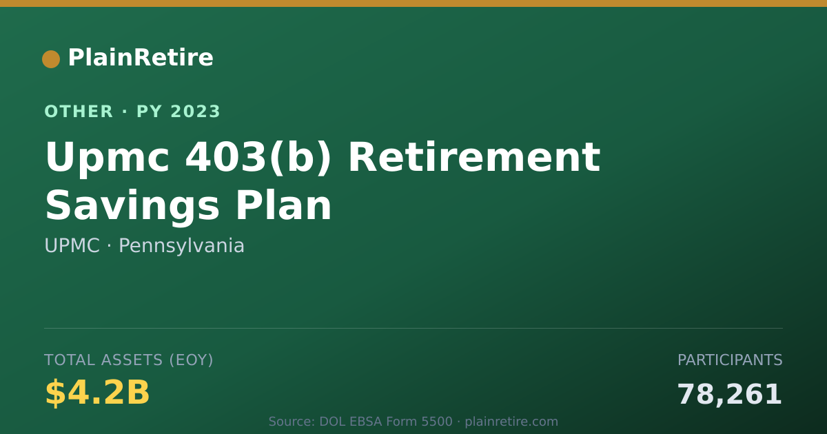 Shareable card for UPMC Retirement Plan (2023)
