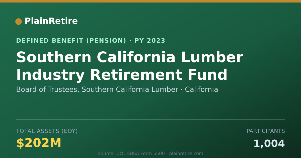 Shareable card for Board of Trustees, Southern California L Pension Plan (2023)