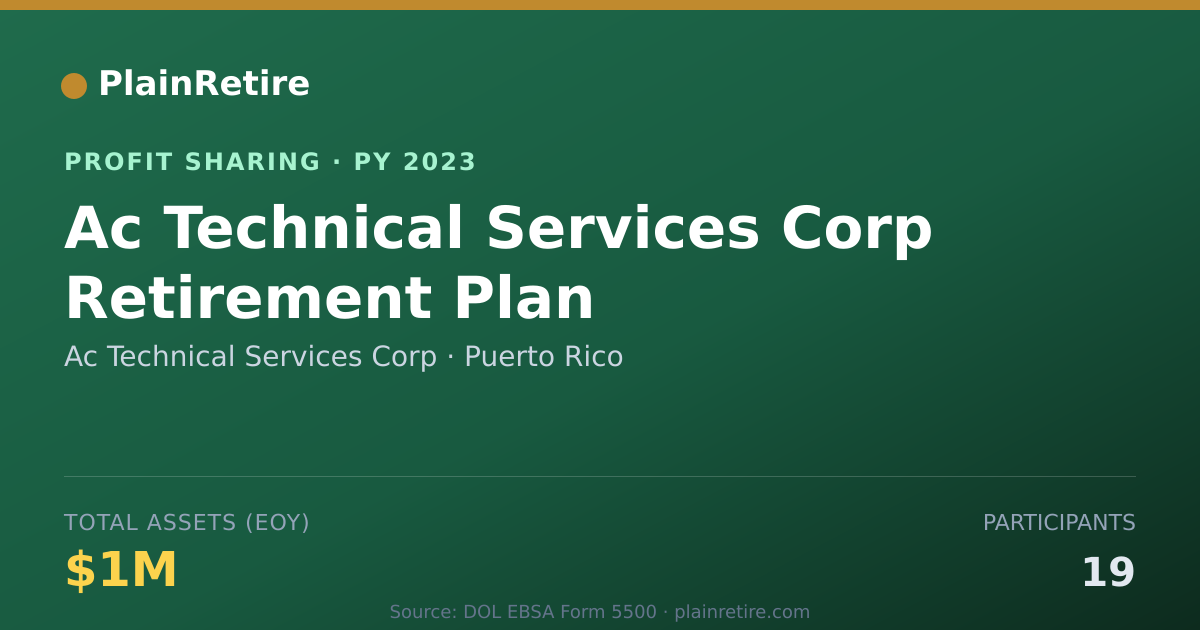 Shareable card for Ac Technical Services Corp Profit Sharing Plan (2023)