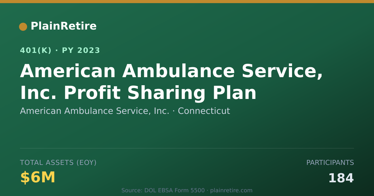 Shareable card for American Ambulance Service, Inc. 401(k) Plan (2023)