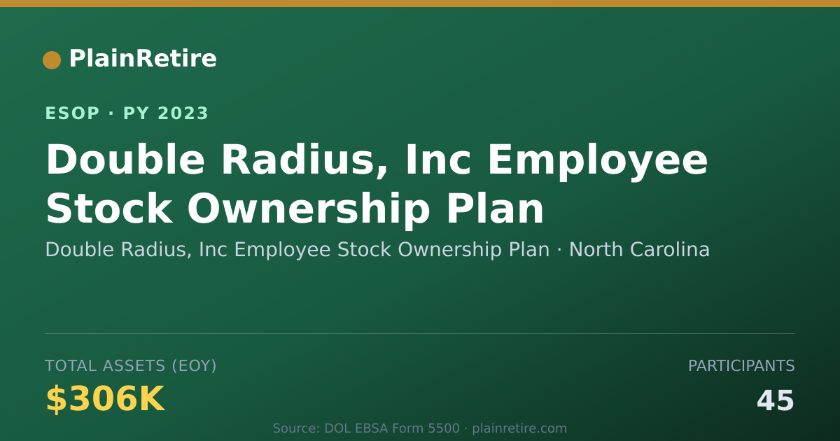 Shareable card for Double Radius, Inc Employee Stock Ownership Plan ESOP (2023)