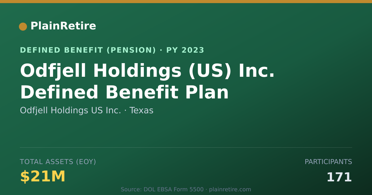 Shareable card for Odfjell Holdings US Inc. Pension Plan (2023)