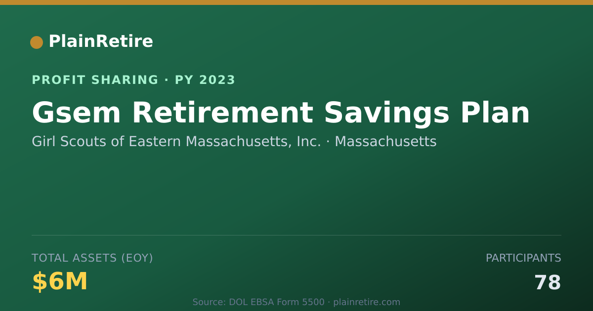 Shareable card for Girl Scouts of Eastern Massachuse Profit Sharing Plan (2023)