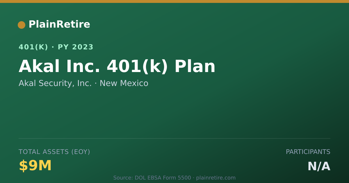 Shareable card for Akal Security, Inc. 401(k) Plan (2023)
