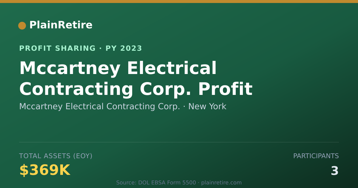 Shareable card for Mccartney Electrical Contracting Profit Sharing Plan (2023)