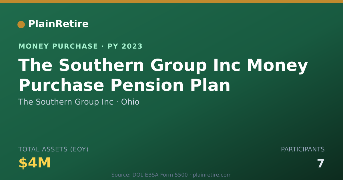 Shareable card for The Southern Group Inc Money Purchase Plan (2023)