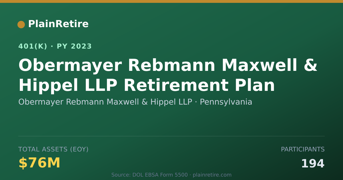 Shareable card for Obermayer Rebmann Maxwell & Hippel LLP 401(k) Plan (2023)