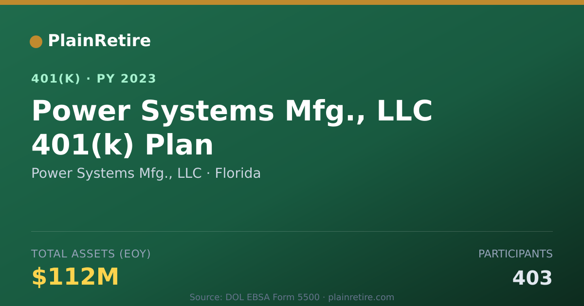Shareable card for Power Systems Mfg., LLC 401(k) Plan (2023)