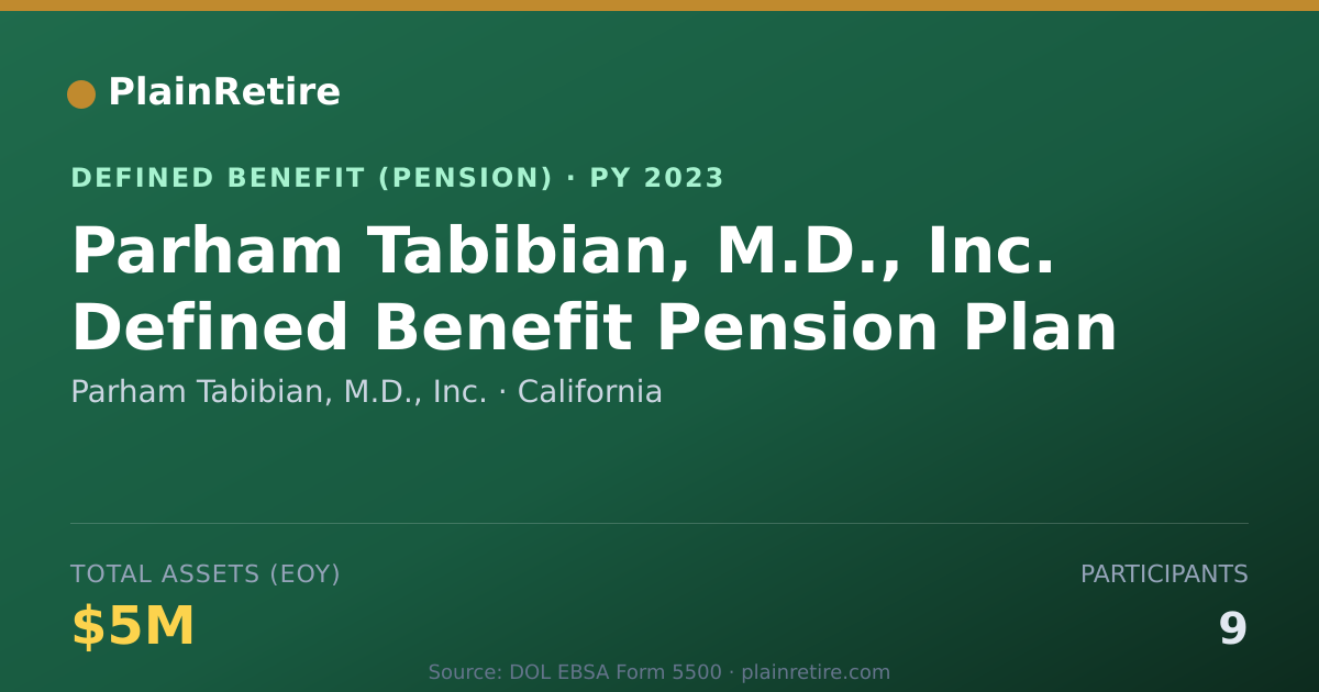 Shareable card for Parham Tabibian, M.D., Inc. Pension Plan (2023)