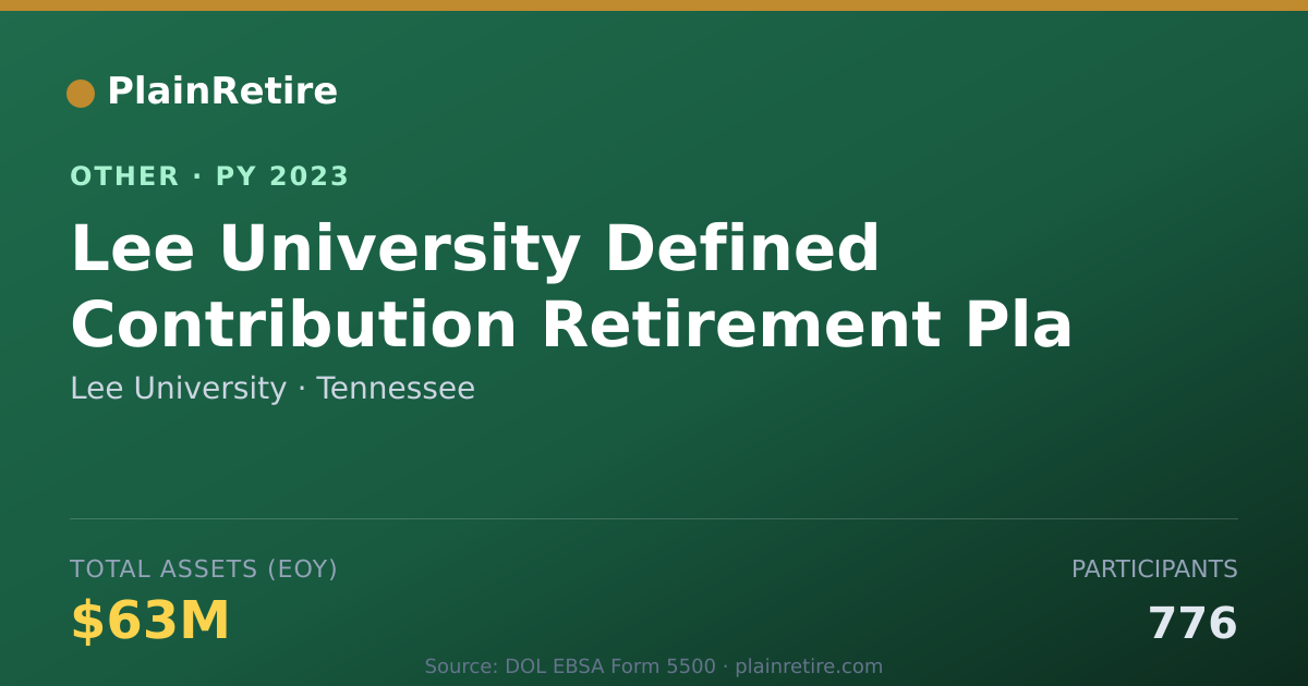 Shareable card for Lee University Retirement Plan (2023)