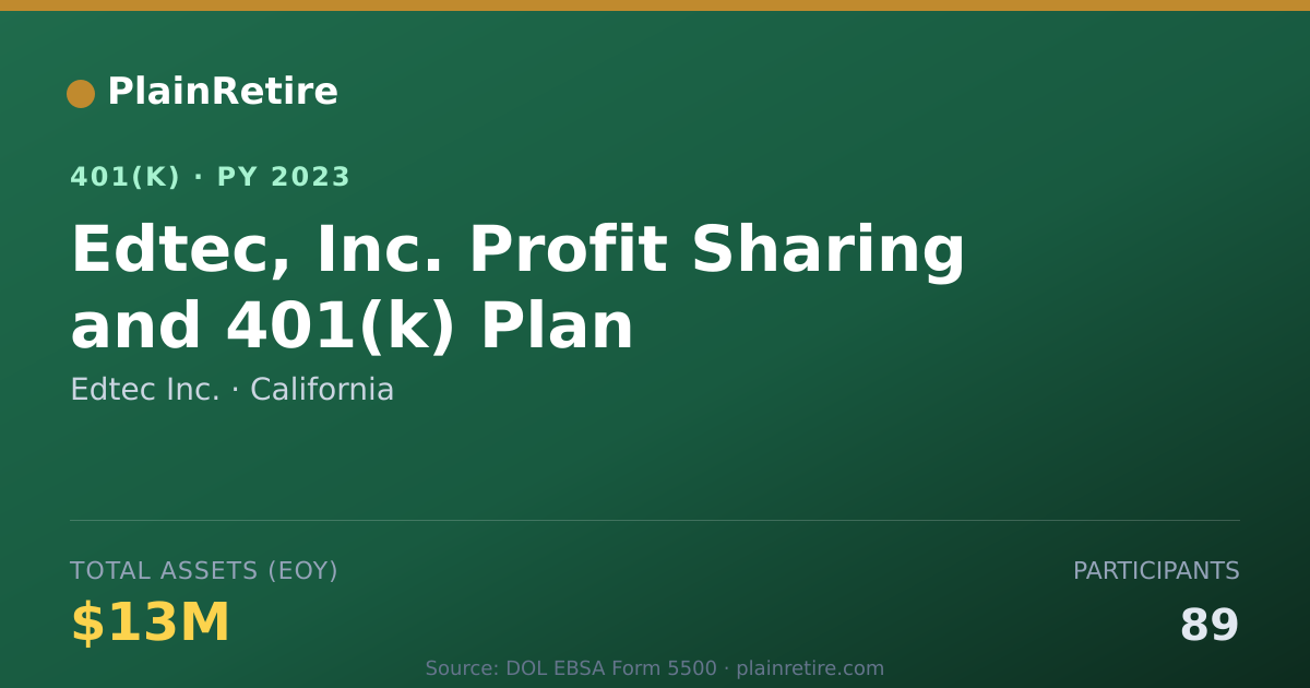 Shareable card for Edtec Inc. 401(k) Plan (2023)