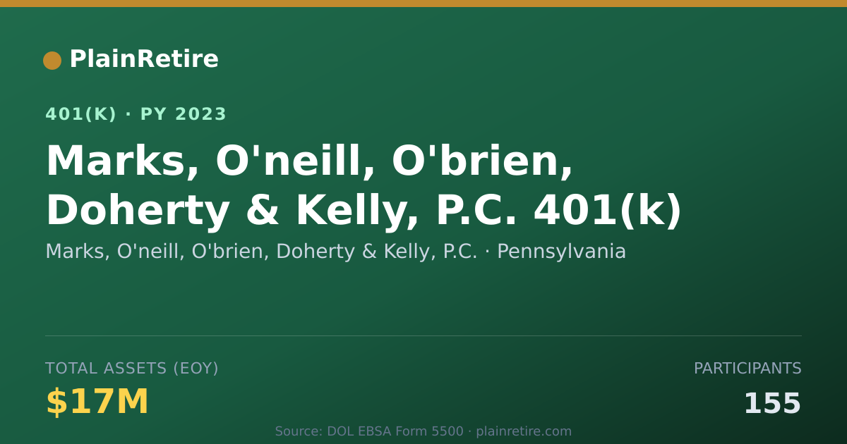 Shareable card for Marks, O'neill, O'brien, Doherty & Kelly, 401(k) Plan (2023)