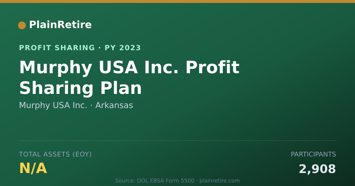 Shareable card for Murphy USA Inc. Profit Sharing Plan (2023)