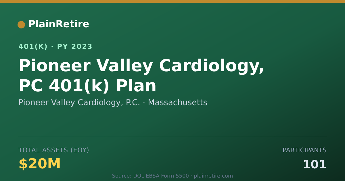 Shareable card for Pioneer Valley Cardiology, P.C. 401(k) Plan (2023)