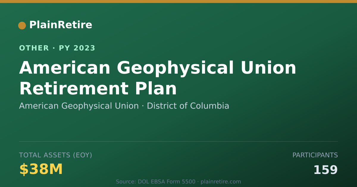 Shareable card for American Geophysical Union Retirement Plan (2023)