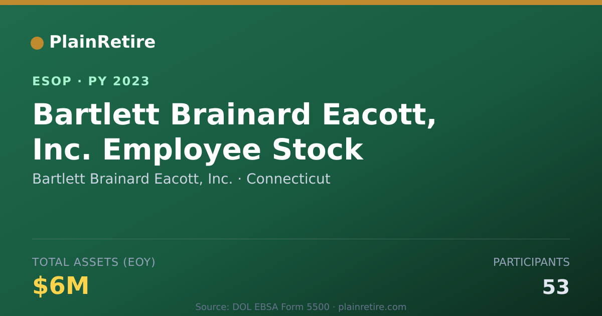 Shareable card for Bartlett Brainard Eacott, Inc. ESOP (2023)