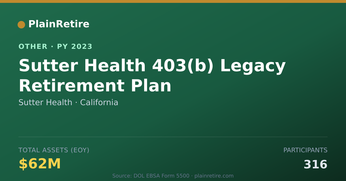 Shareable card for Sutter Health Retirement Plan (2023)