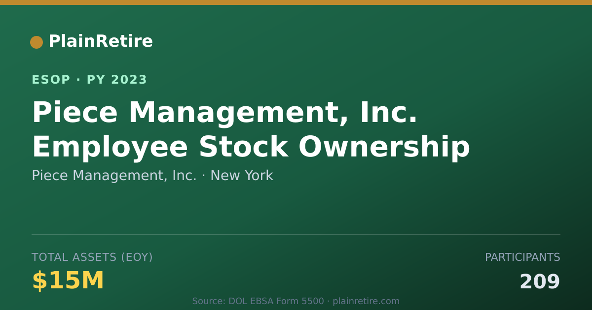 Shareable card for Piece Management, Inc. ESOP (2023)