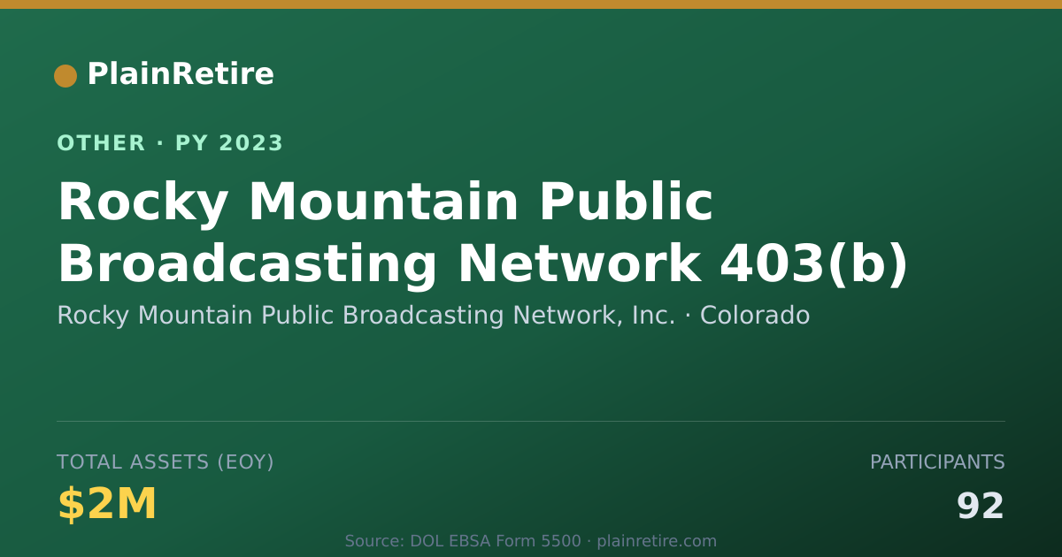 Shareable card for Rocky Mountain Public Broadcasting Ne Retirement Plan (2023)