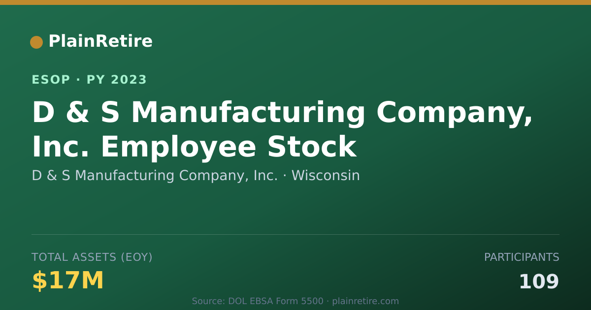 Shareable card for D & S Manufacturing Company, Inc. ESOP (2023)