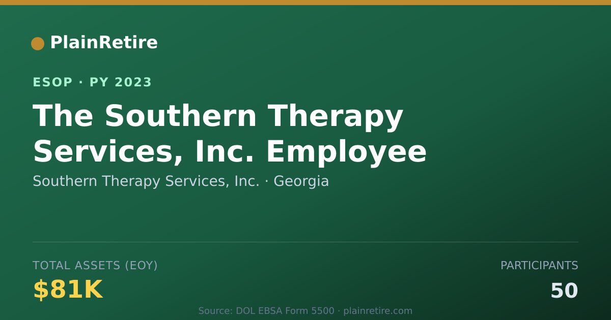Shareable card for Southern Therapy Services, Inc. ESOP (2023)