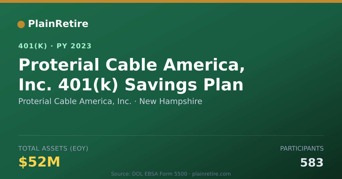Shareable card for Proterial Cable America, Inc. 401(k) Plan (2023)