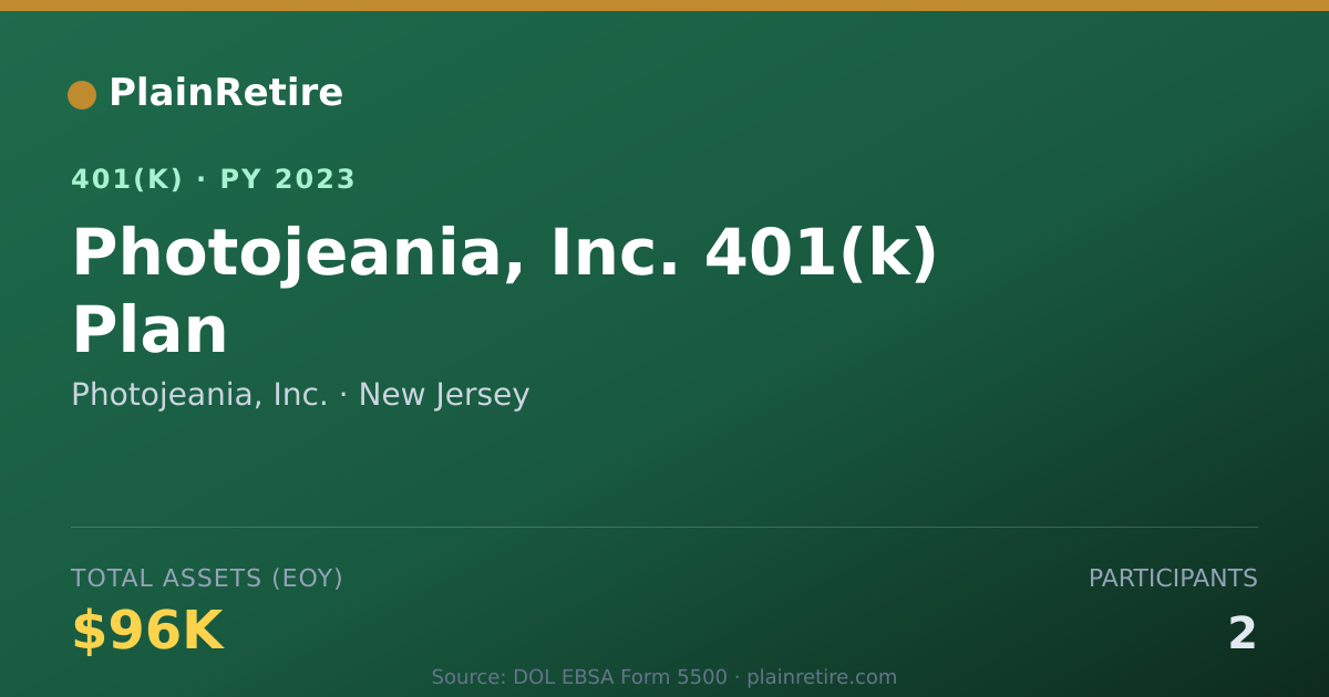 Shareable card for Photojeania, Inc. 401(k) Plan (2023)
