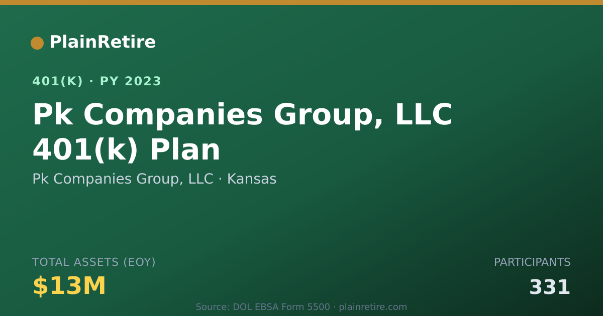 Shareable card for Pk Companies Group, LLC 401(k) Plan (2023)