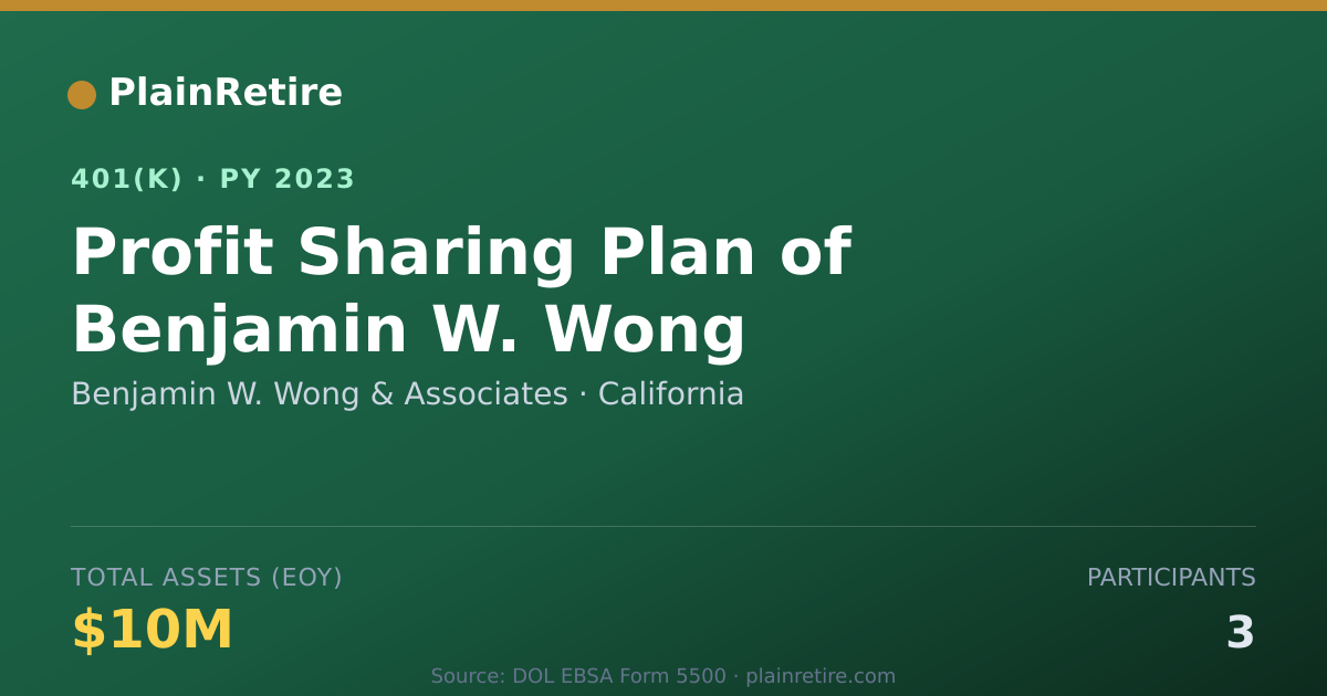 Shareable card for Benjamin W. Wong & Associates 401(k) Plan (2023)