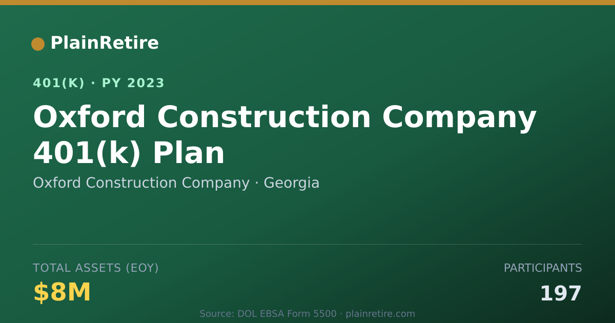 Shareable card for Oxford Construction Company 401(k) Plan (2023)