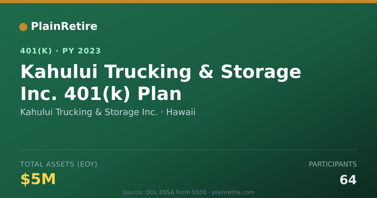 Shareable card for Kahului Trucking & Storage Inc. 401(k) Plan (2023)