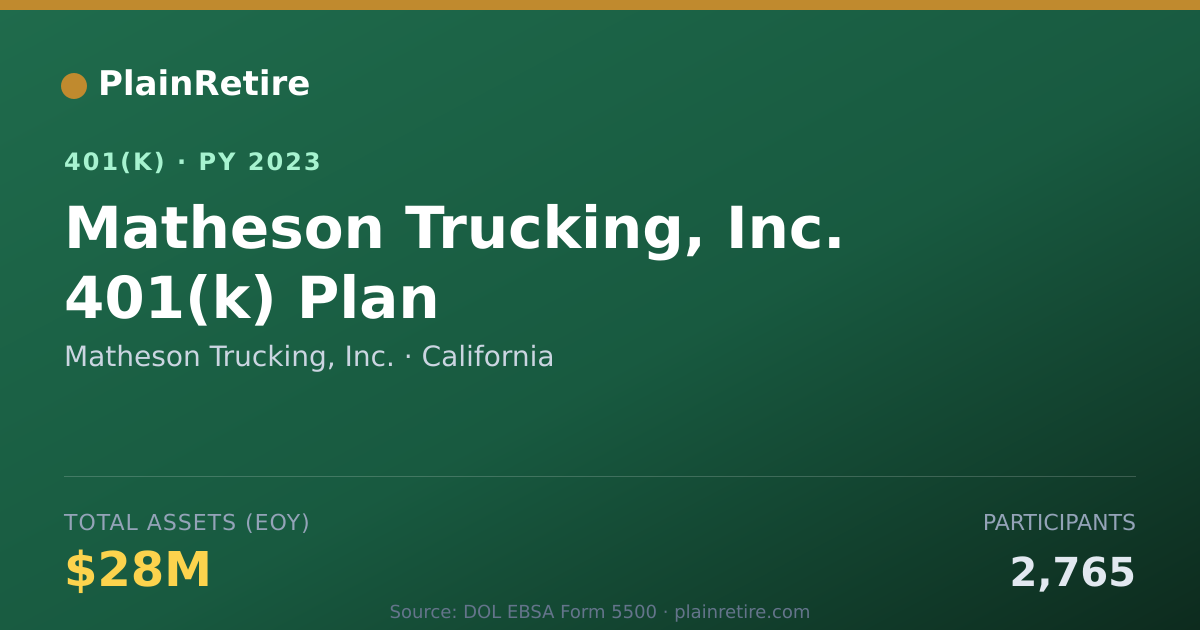Shareable card for Matheson Trucking, Inc. 401(k) Plan (2023)