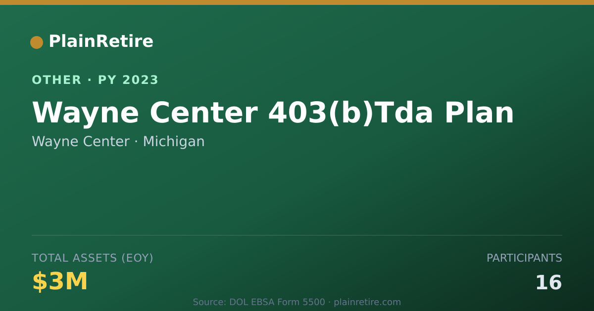 Shareable card for Wayne Center Retirement Plan (2023)