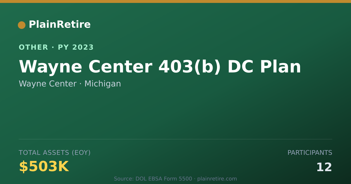Shareable card for Wayne Center Retirement Plan (2023)