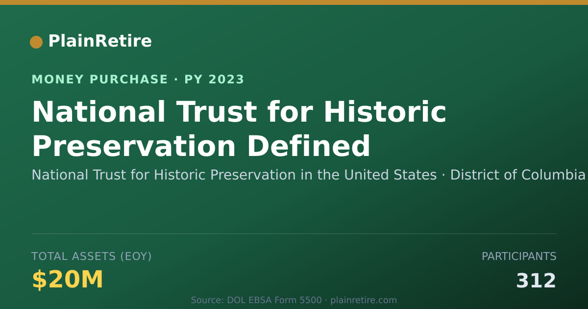 Shareable card for National Trust for Historic Prese Money Purchase Plan (2023)