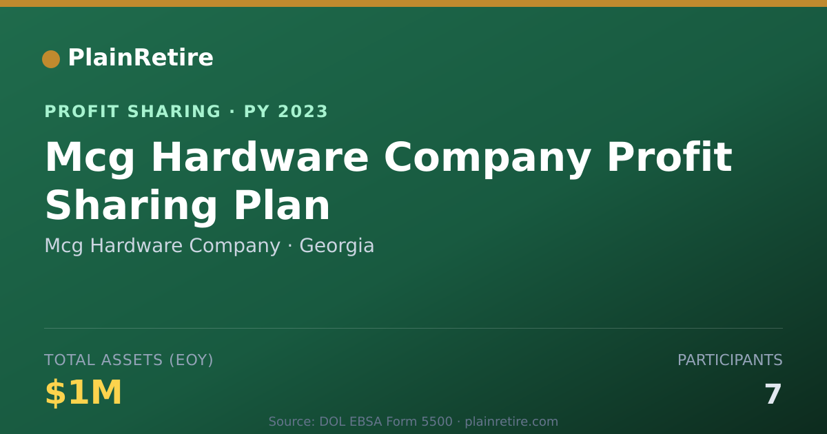 Shareable card for Mcg Hardware Company Profit Sharing Plan (2023)